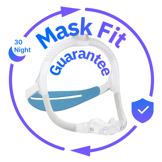 30-Night Mask Fit Guarantee