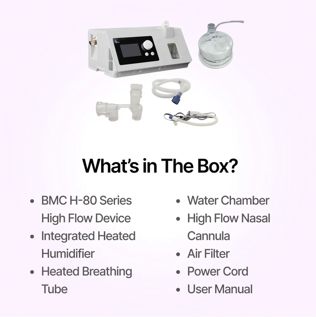 Full package contents of BMC H-80 Series High Flow Humidifier