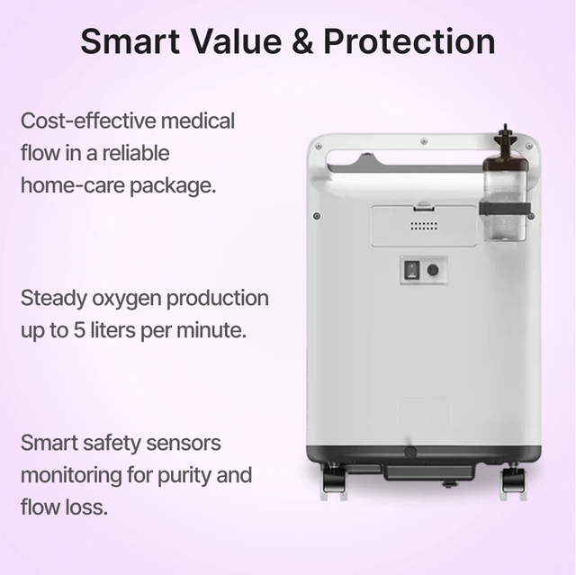 BMC Oxygen Concentrator 5 LPM has smart safety sensors