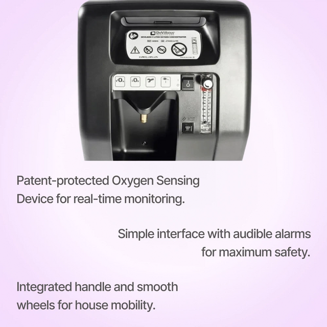 DeVilbiss 525 Oxygen Concentrator is patent-protected