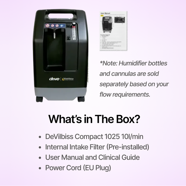 DeVilbiss Compact 1025 oxygen concentrator with packaging and feature list on a light purple background.