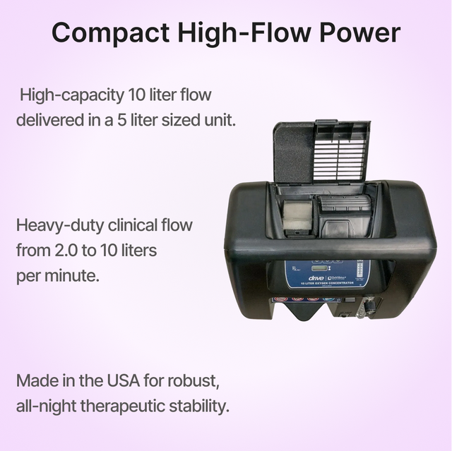 DeVilbiss Compact 1025 10l/min Oxygen Concentrator has 10 liter flow