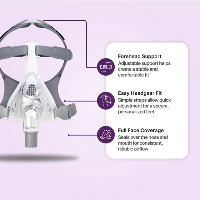 Fisher & Paykel Simplus Full Face CPAP Mask