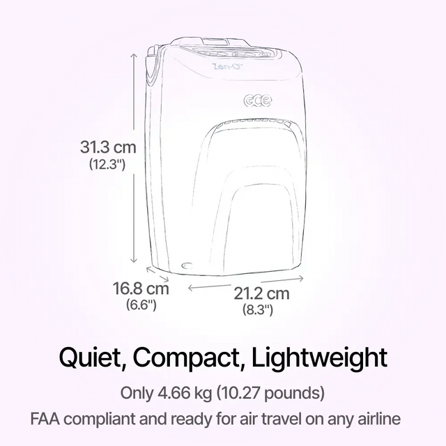 Dimensions sketch of GCE Zen-O Portable Oxygen Concentrator