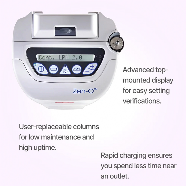 Display close up of GCE Zen-O Portable Oxygen Concentrator