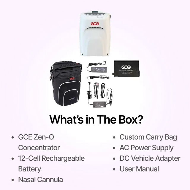 Full package contents of GCE Zen-O Portable Oxygen Concentrator
