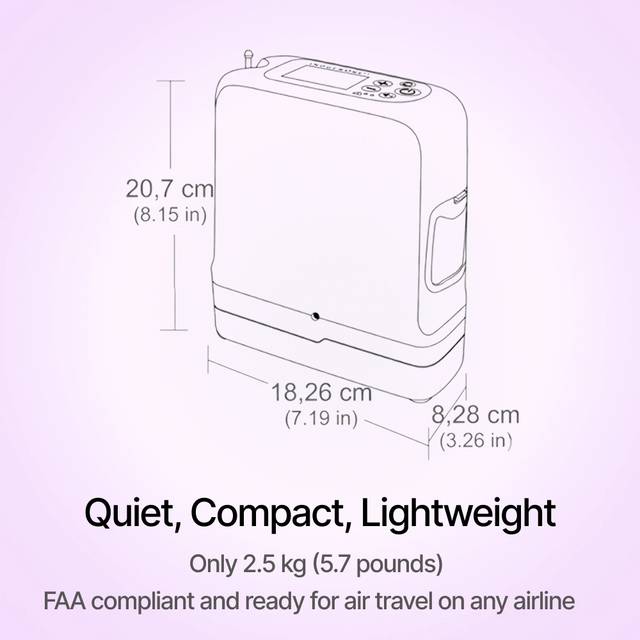 Portable Oxygen Concentrator Inogen G5 Dimensions and FAA compliancy