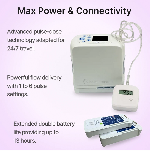 Portable Oxygen Concentrator Inogen G5 has advanced pulse-dose technology, adapted for 24/7 travel
