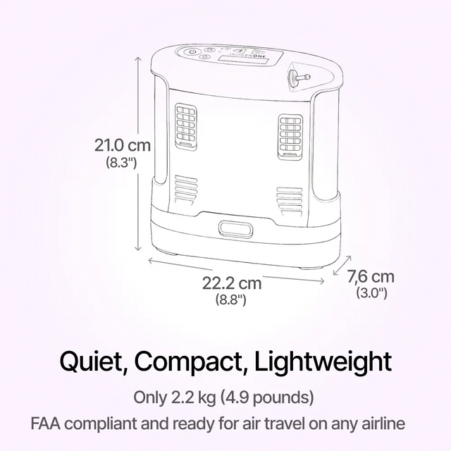 Dimensions sketch of Inogen One G3 Portable Oxygen Concentrator