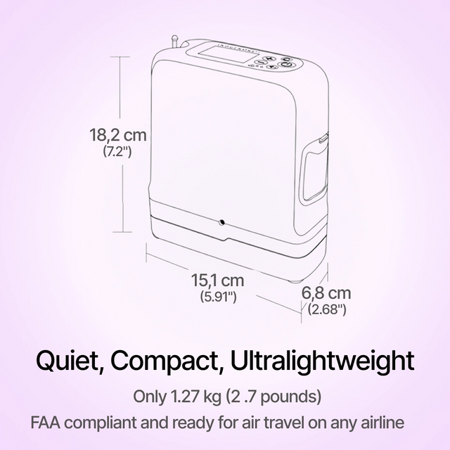 Inogen One G4 System Portable Oxygen Concentrator dimensions