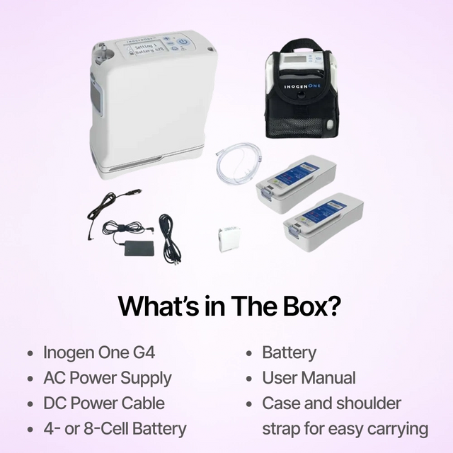 List of items included in a box with Inogen One G4 System Portable Oxygen Concentrator and accessories such as Power Supply cable, batteries and case.