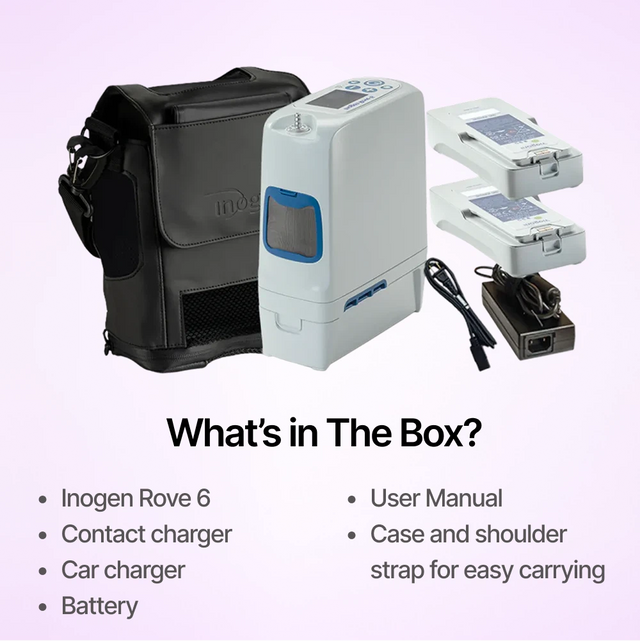 The full package includes Inogen Rove 6, charger, battery, case and shoulder strap for easy carrying.