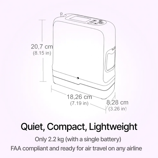 Dimensions sketch of Inogen Rove 6 portable oxygen concentrator with single battery