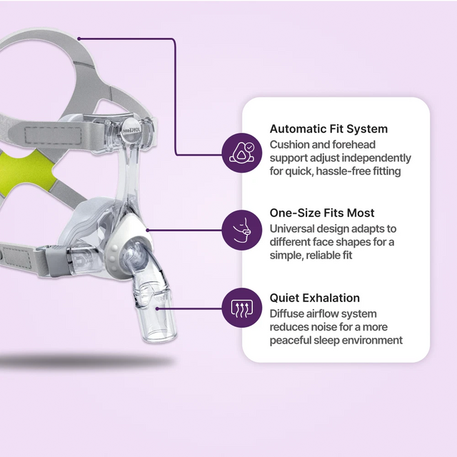 Löwenstein JOYCEone Nasal CPAP Mask