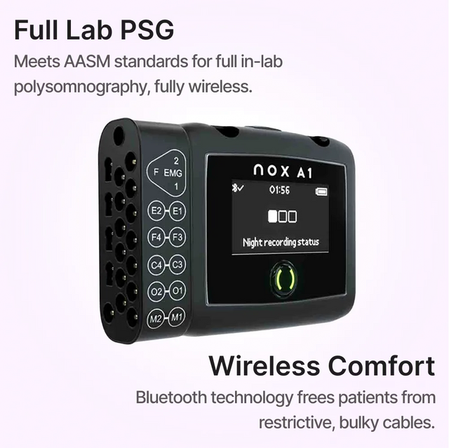 Side angle view of NOX A1 polysomnography (PSG) system that offers Full Lab PSG and Wireless Comfort