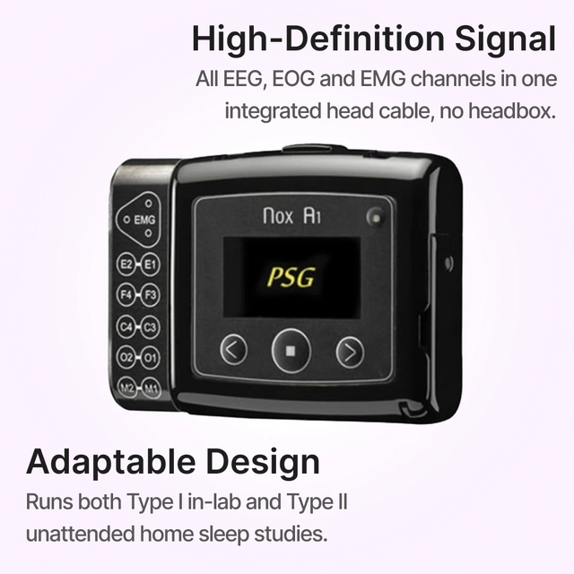 Side angle view of NOX A1 polysomnography (PSG) system which has high-definition signal and adaptable design