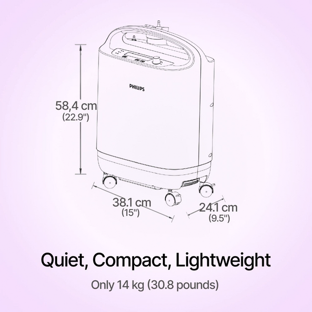 Philips Oxygenate 5 Home Oxygen Concentrator dimensions