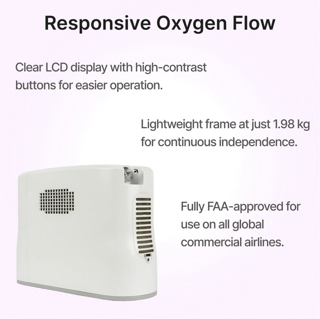 Features list of O2P portable oxygen concentrator