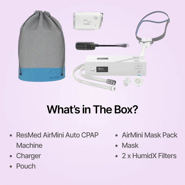 ResMed AirMini + Mask