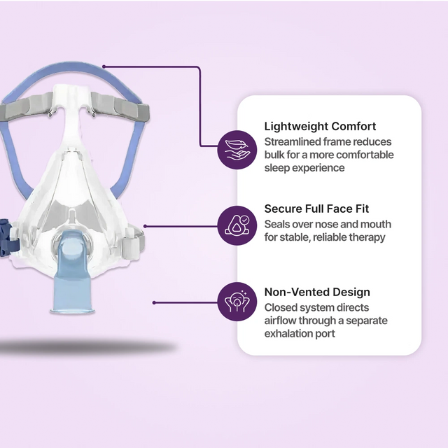 ResMed Quattro Air NV (Non-Vented) Full Face Mask