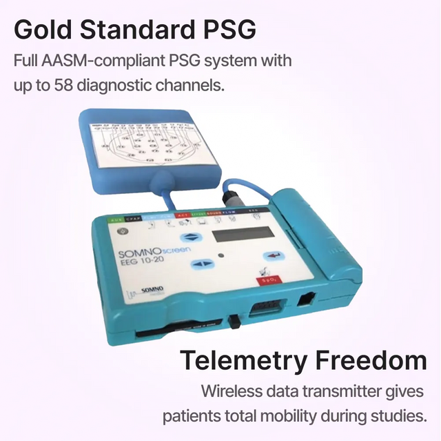 Angled view of SOMNOscreen™ Plus polysomnography (PSG) system which is fully AASM-compliant and had wireless data transmitter