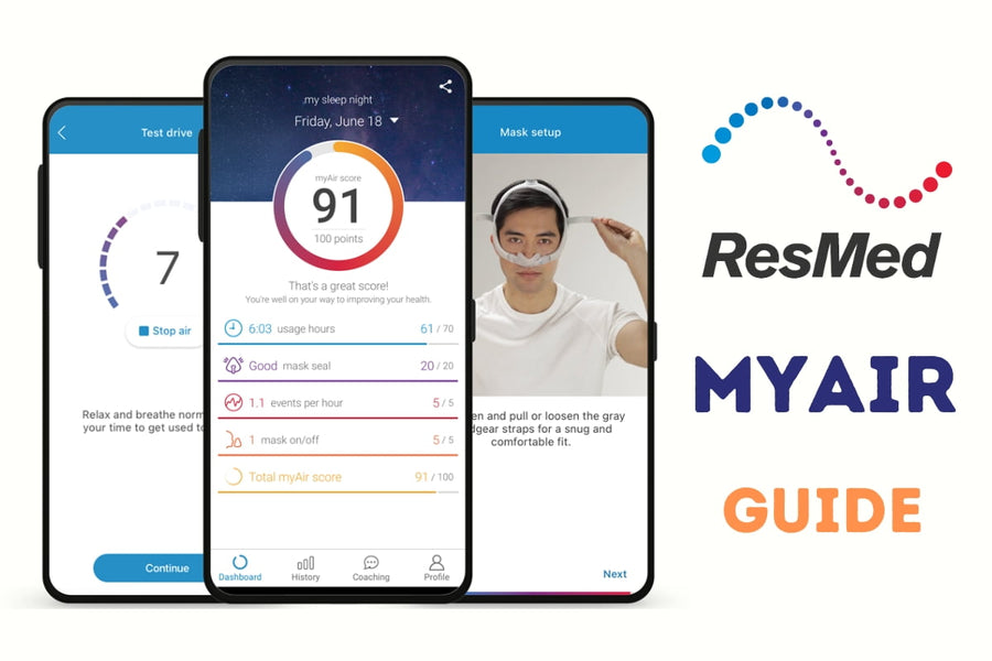 ResMed myAir: Лесното ръководство