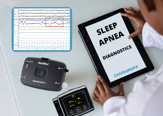 What Is Polysomnography (PSG) and How Is It Used to Diagnose Osa?