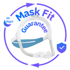 30-Night Mask Fit Guarantee