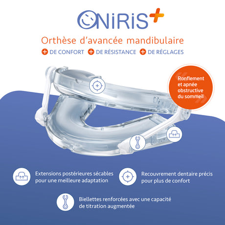 ONIRIS PLUS Anti-Snoring & Anti-Apnea Device