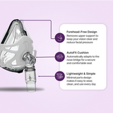 Features List of BMC FM1A Full Face CPAP Mask