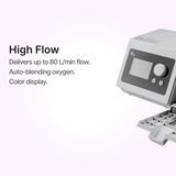 Close up of BMC H-80 Series High Flow Humidifier Features