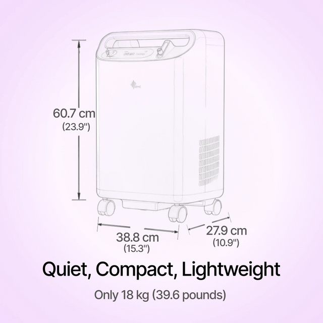 BMC Oxygen Concentrator 5 LPM with dimensions and weight information on a light purple background