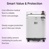 BMC Oxygen Concentrator 5 LPM has smart safety sensors