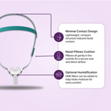 Features scheme for BMC P2H Nasal Pillow CPAP Mask