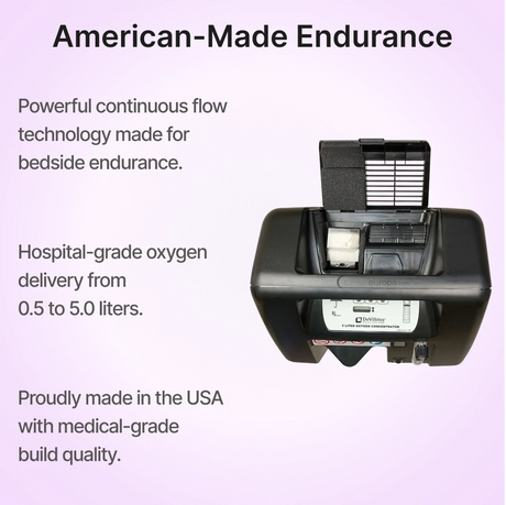 DeVilbiss 525 Oxygen Concentrator with text highlighting American-made endurance and hospital-grade oxygen delivery on a light purple background.
