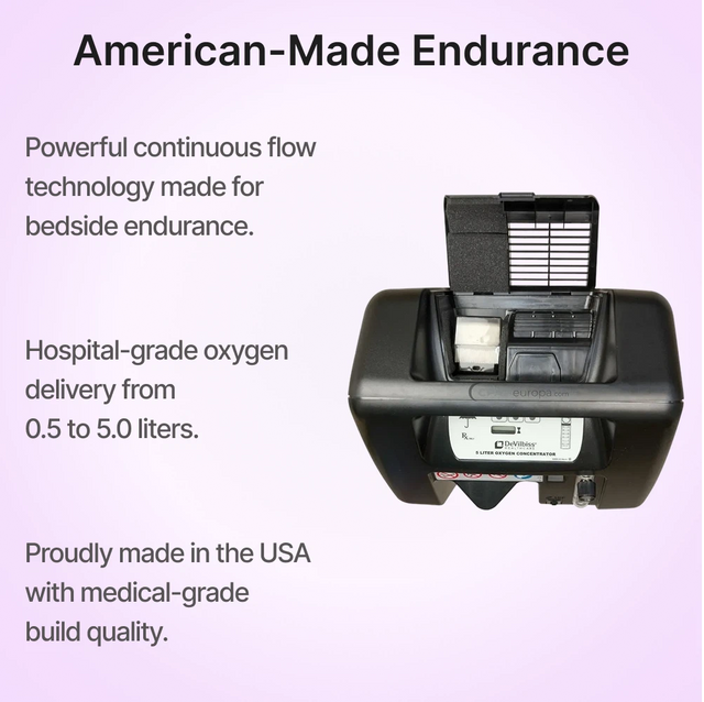 DeVilbiss 525 Oxygen Concentrator with text highlighting American-made endurance and hospital-grade oxygen delivery on a light purple background.