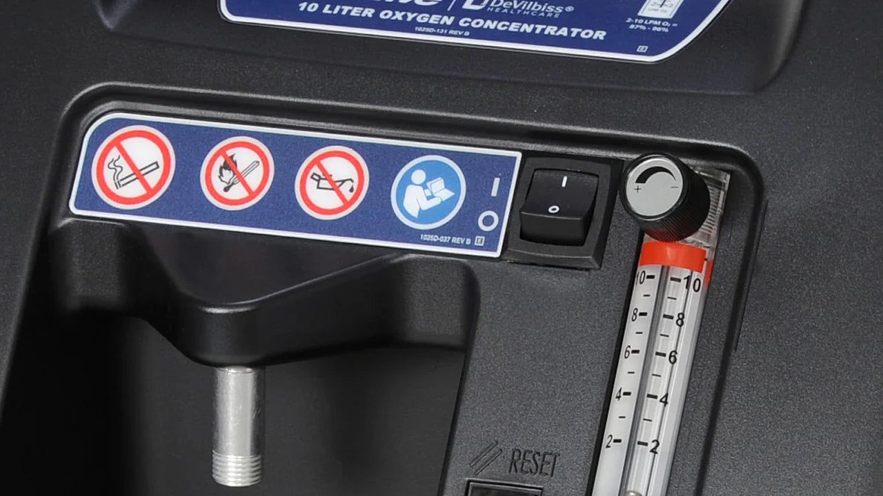 Comprehensive Safety Alarms