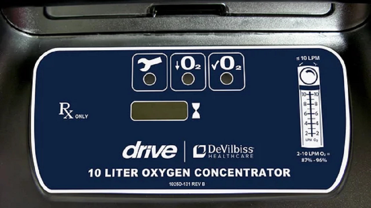 Intuitive Control Panel