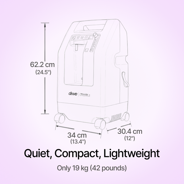 Outline of a DeVilbiss Compact 1025 10l/min Oxygen Concentrator with dimensions and weight information on a light purple background