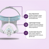 Mascarilla nasal CPAP Fisher & Paykel Eson 2