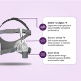 Fisher & Paykel Eson Nasal CPAP Mask