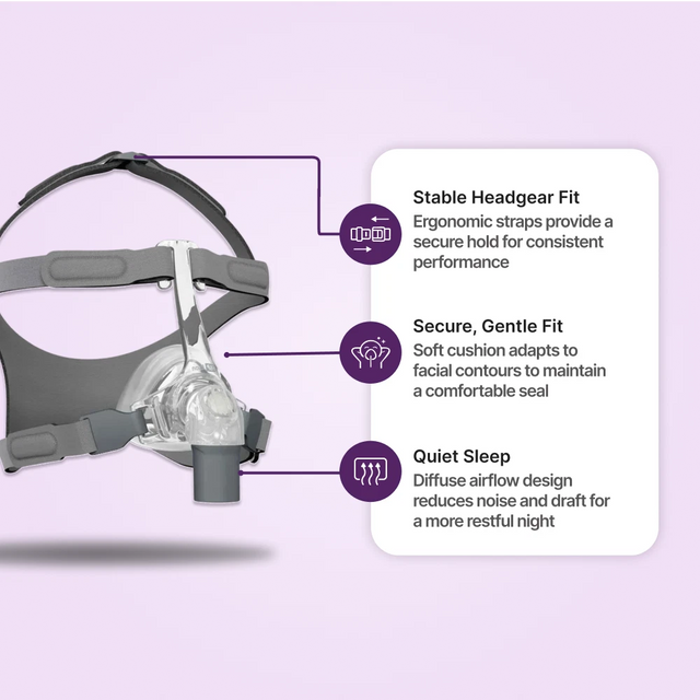 Fisher & Paykel Eson Nasal CPAP Mask