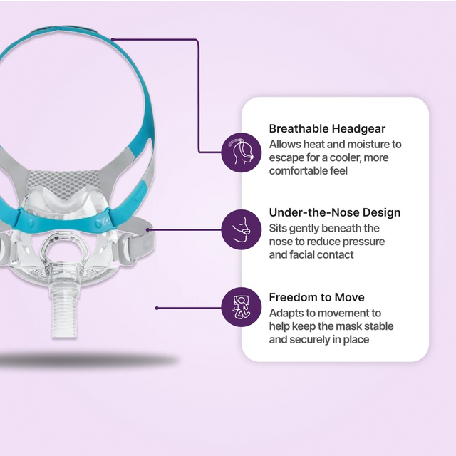 Fisher & Paykel Evora Full Face Mask