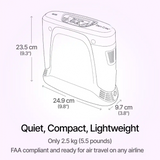 Dimensions sketch of GCE Zen-O Lite portable oxygen concentrator