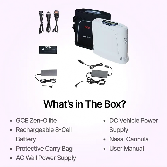 Full package contents of GCE Zen-O Lite portable oxygen concentrator
