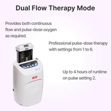 Features list for GCE Zen-O Portable Oxygen Concentrator