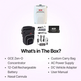 Full package contents of GCE Zen-O Portable Oxygen Concentrator