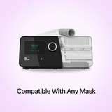 The BMC G3 Auto CPAP System (A20) is compatible with any mask.