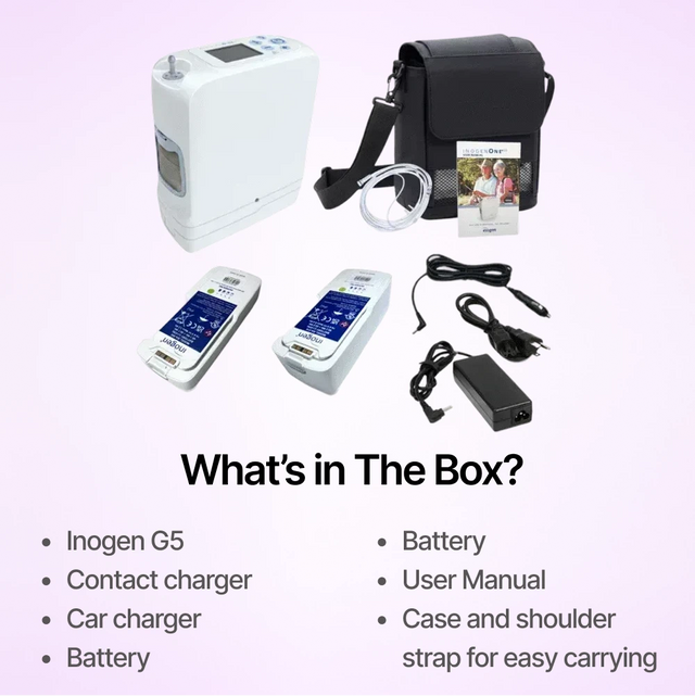 Portable Oxygen Concentrator Inogen G5 Full Package includes the concentrator, chargers, batteries and case.
