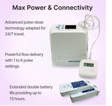 Portable Oxygen Concentrator Inogen G5 has advanced pulse-dose technology, adapted for 24/7 travel
